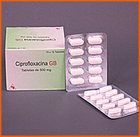 ciprofloxacin tablets